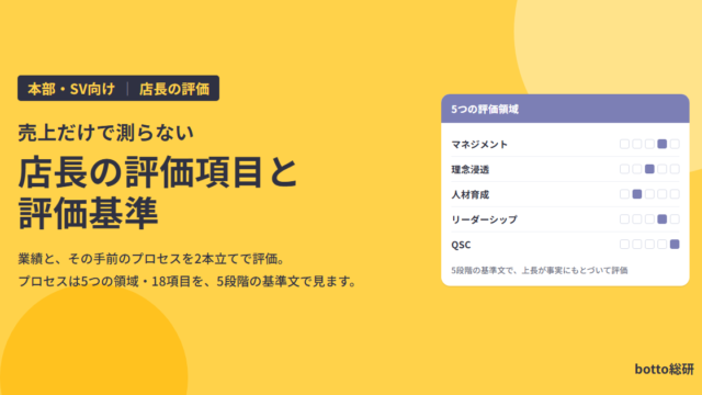飲食店の店長の評価項目と評価基準